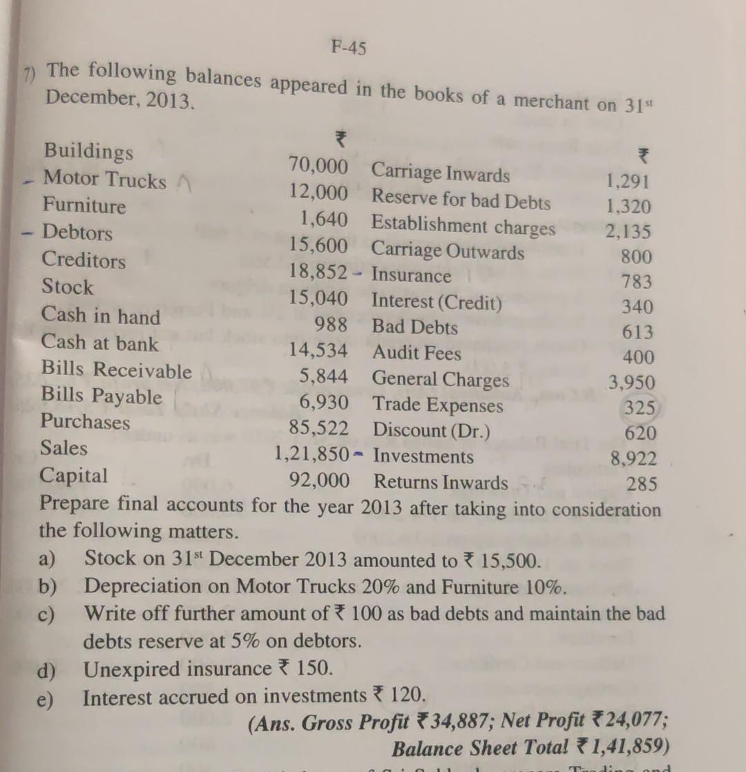 profit and loss account and balance sheet questions and answers pdf