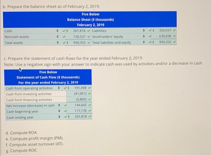 Solved Formulating Financial Statements from Raw Data and | Chegg.com