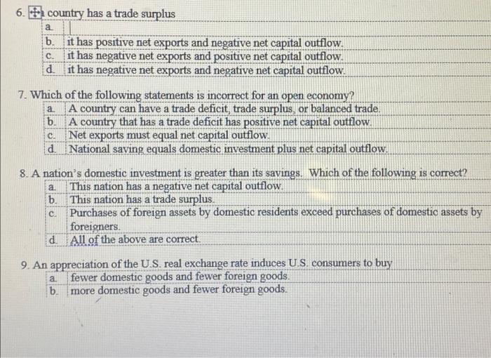 solved-c-a-c-6-country-has-a-trade-surplus-a-b-it-has-chegg