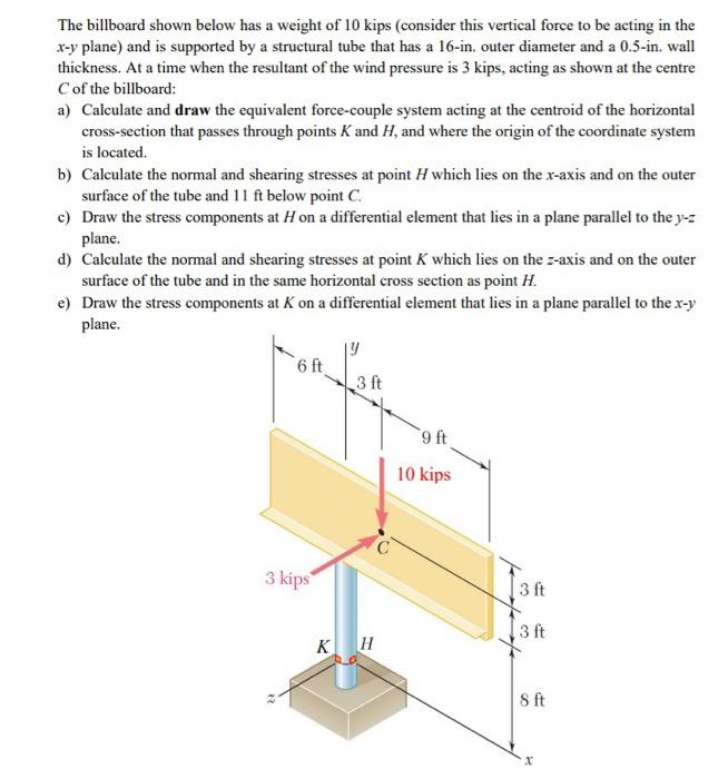 Solved The billboard shown below has a weight of 10 kips | Chegg.com