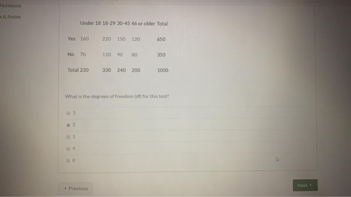 Solved Question 14 10 pts Please answer the following set of | Chegg.com