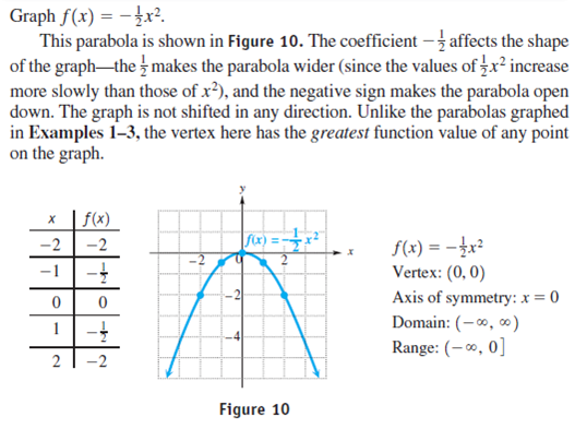 graph-each-parabola-plot-at-least-two-points-in-additi-chegg