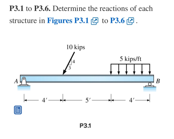 Solved P3.1 to P3.6. Determine the reactions of each