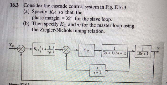 16.3 Consider The Cascade Control System In Fig. | Chegg.com