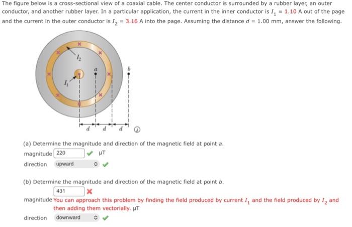 Solved The Figure Below Is A Cross-sectional View Of A | Chegg.com