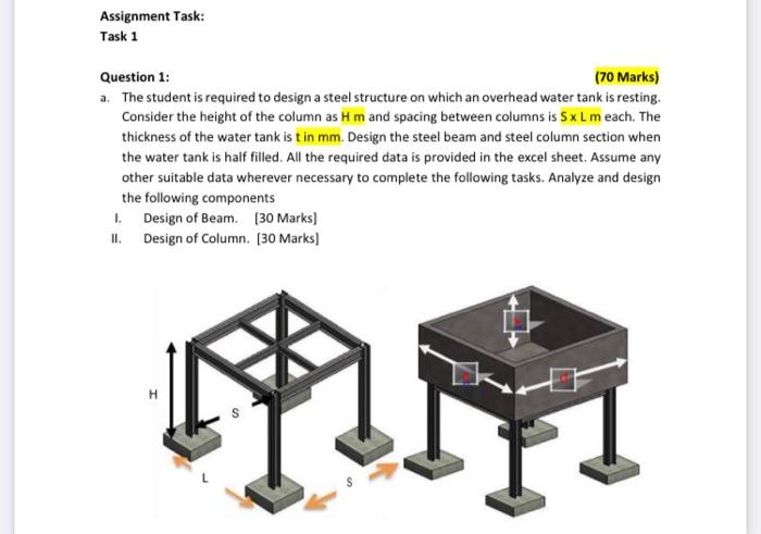 Solved 1 (Individual Beam design) (Individual Column design) | Chegg.com