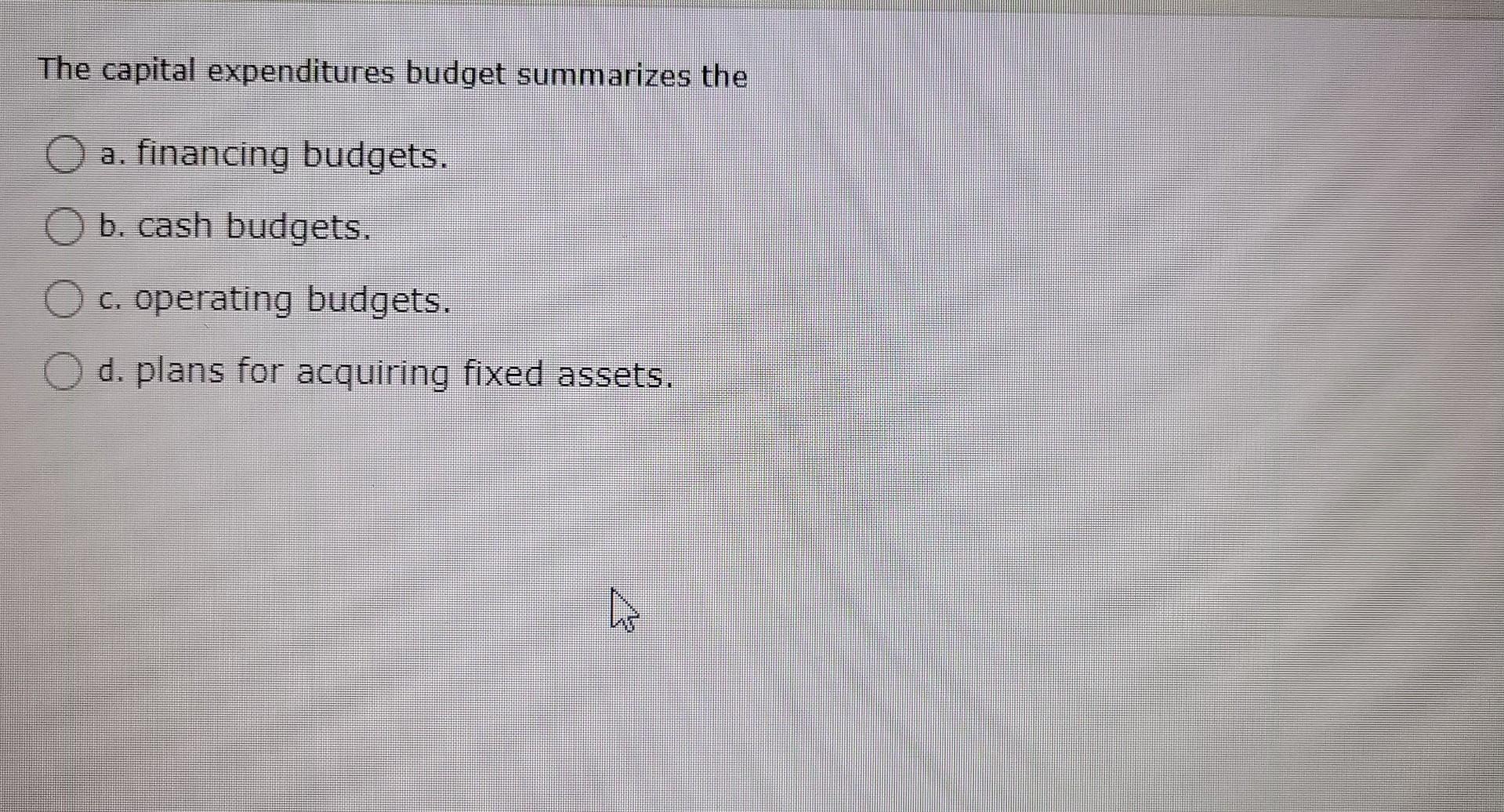 Solved The Capital Expenditures Budget Summarizes The A. | Chegg.com