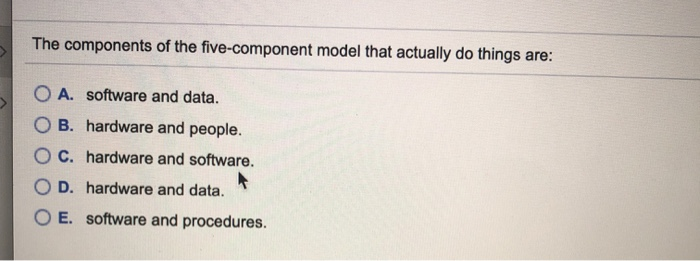 Solved The Components Of The Five-component Model That | Chegg.com