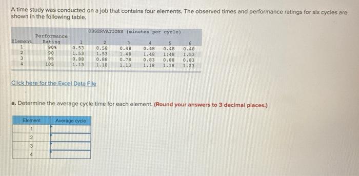 Solved A time study was conducted on a job that contains | Chegg.com