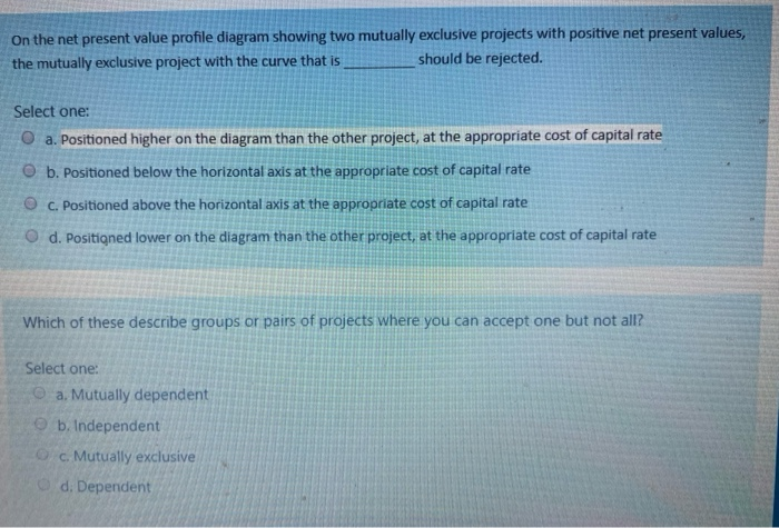 Solved On the net present value profile diagram showing two | Chegg.com