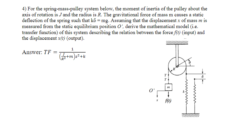 Solved For the spring-mass-pulley system below, the moment | Chegg.com