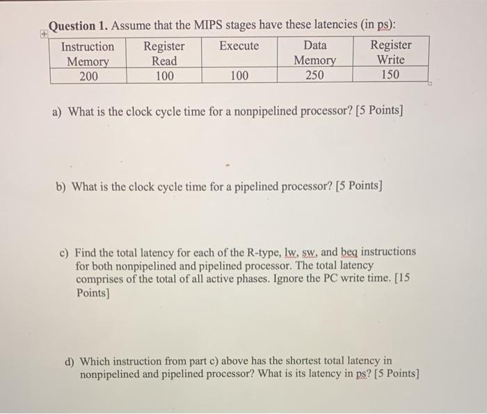 Solved Question 1. Assume that the MIPS stages have these | Chegg.com