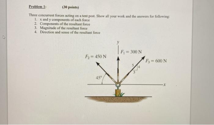 Solved Problem 1: (30 Points) Three Concurrent Forces Acting | Chegg.com