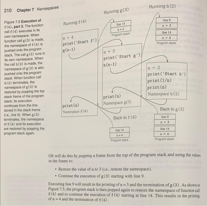 Solved 7.7 1) as well as the state of the program stack. | Chegg.com