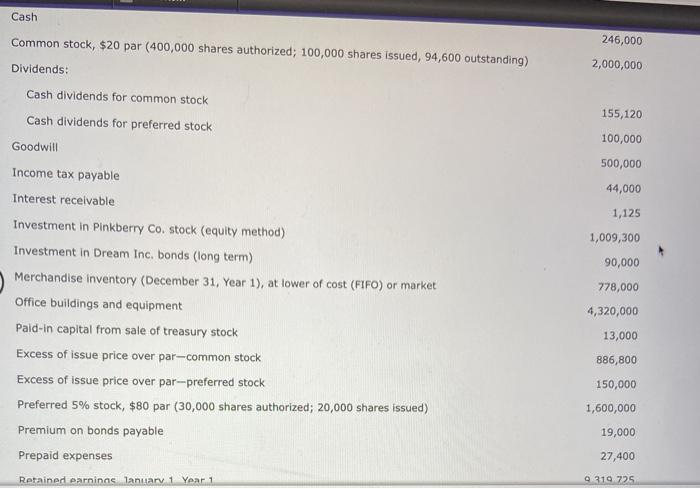 Solved Comprehensive Problem 4 Part 2: Note: You must | Chegg.com