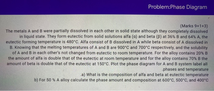 Solved Problem:Phase Diagram (Marks 9+1+3) The metals A and | Chegg.com