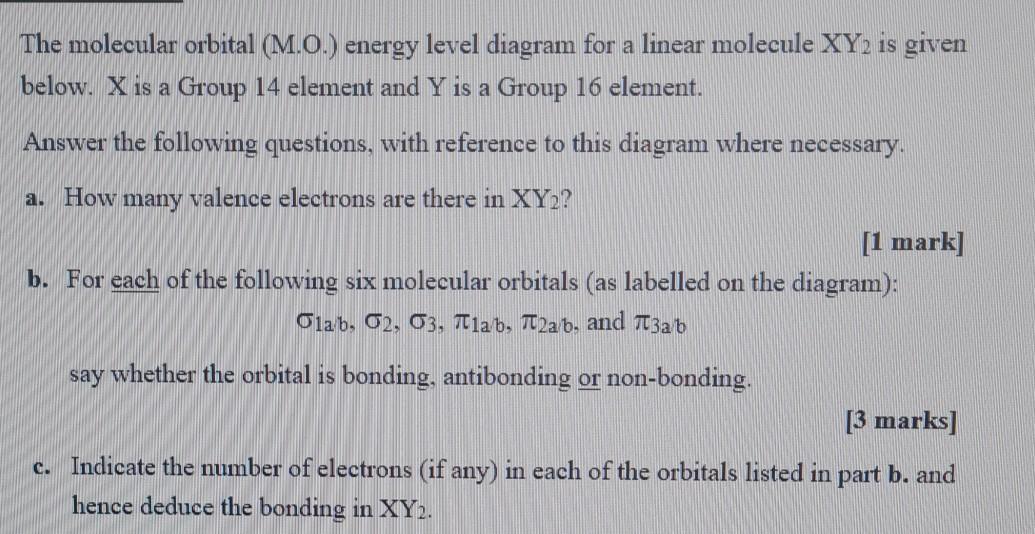 Solved The molecular orbital (M.O.) energy level diagram for | Chegg.com