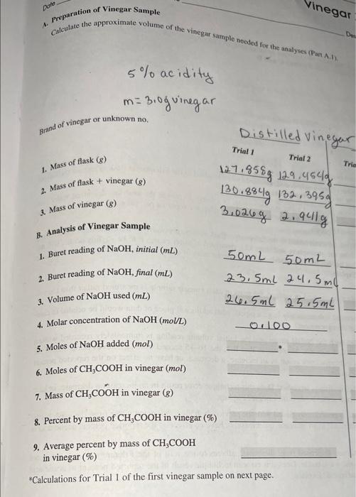 Solved Dale Vinegar 1. Preparation of Vinegar Sample