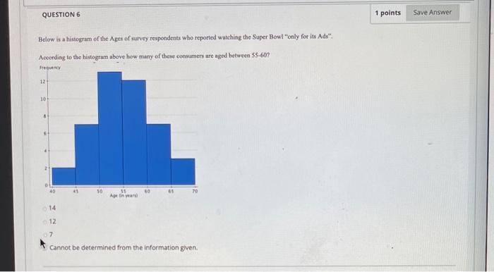 Solved QUESTION 6 1 points Save Answer Below is a histogram | Chegg.com