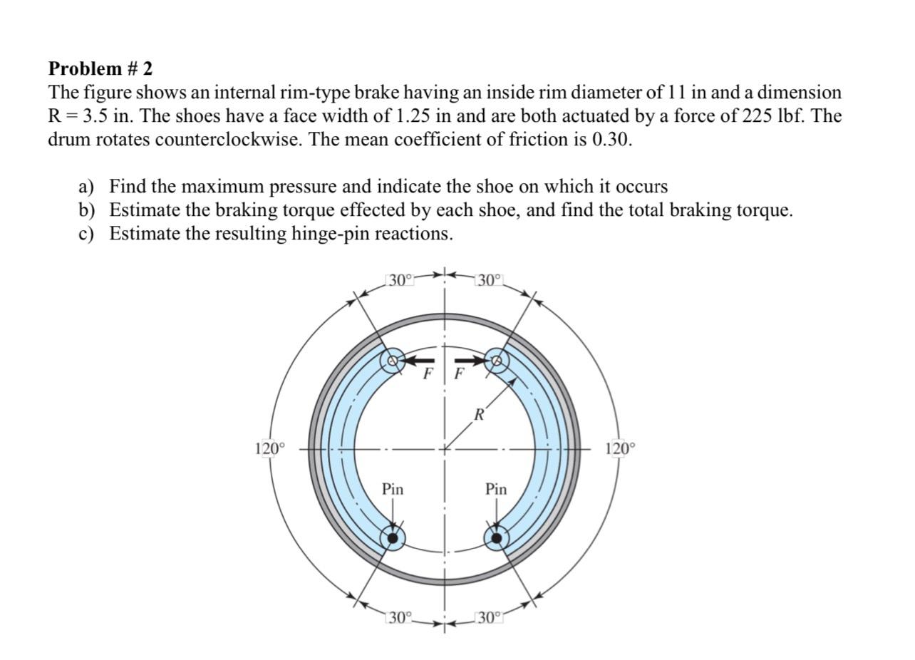 Solved Problem # 2The figure shows an internal rim-type | Chegg.com