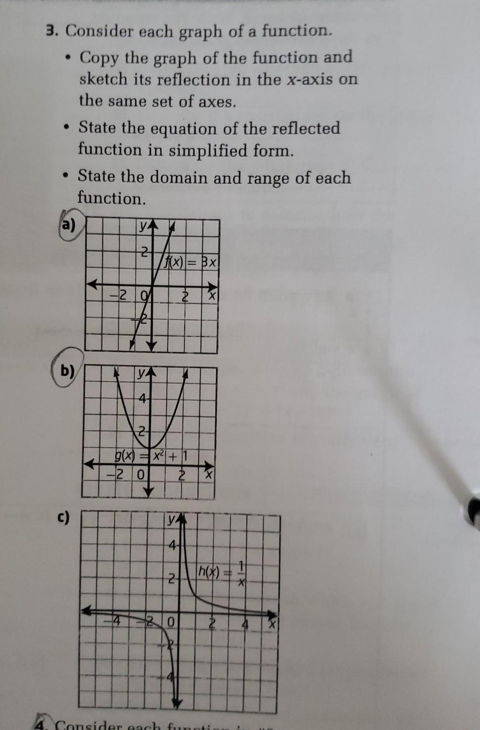 Solved 3. Consider each graph of a function. Copy the graph | Chegg.com