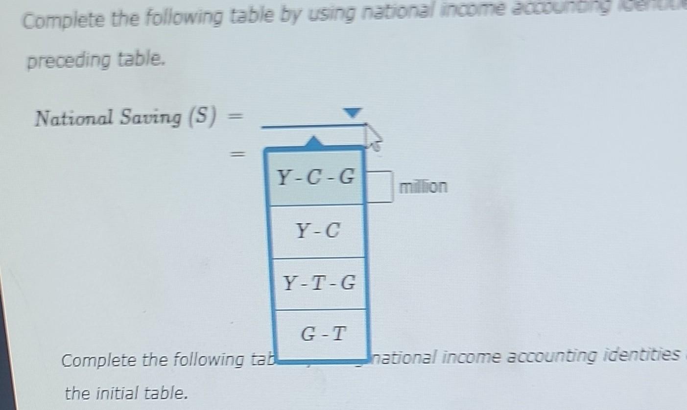 Solved 2. Saving and investment in the national income | Chegg.com