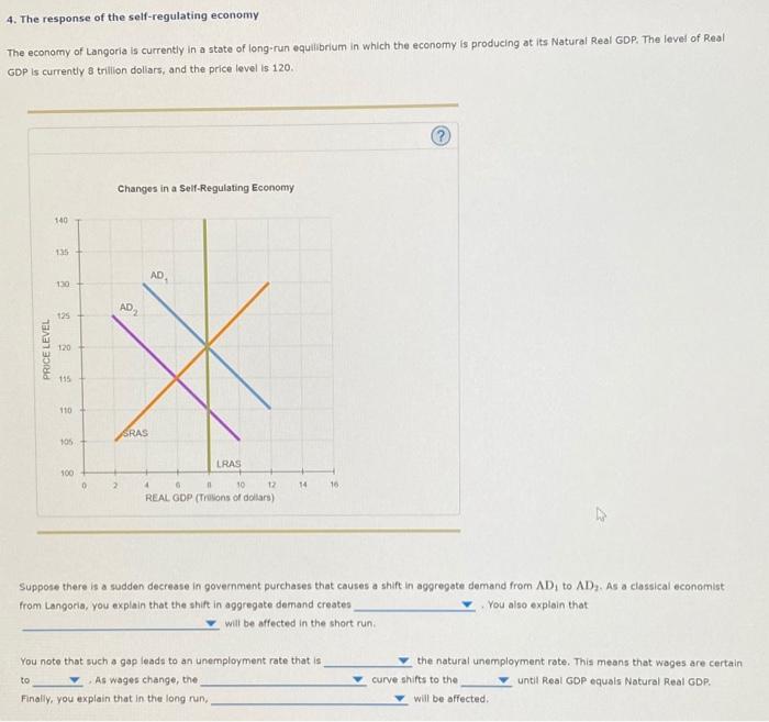 solved-4-the-response-of-the-self-regulating-economy-the-chegg