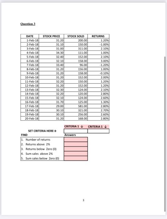Solved Answer all questions on your excel sheet and save | Chegg.com