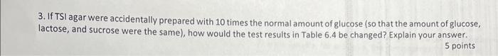 3. If TSI agar were accidentally prepared with 10 | Chegg.com