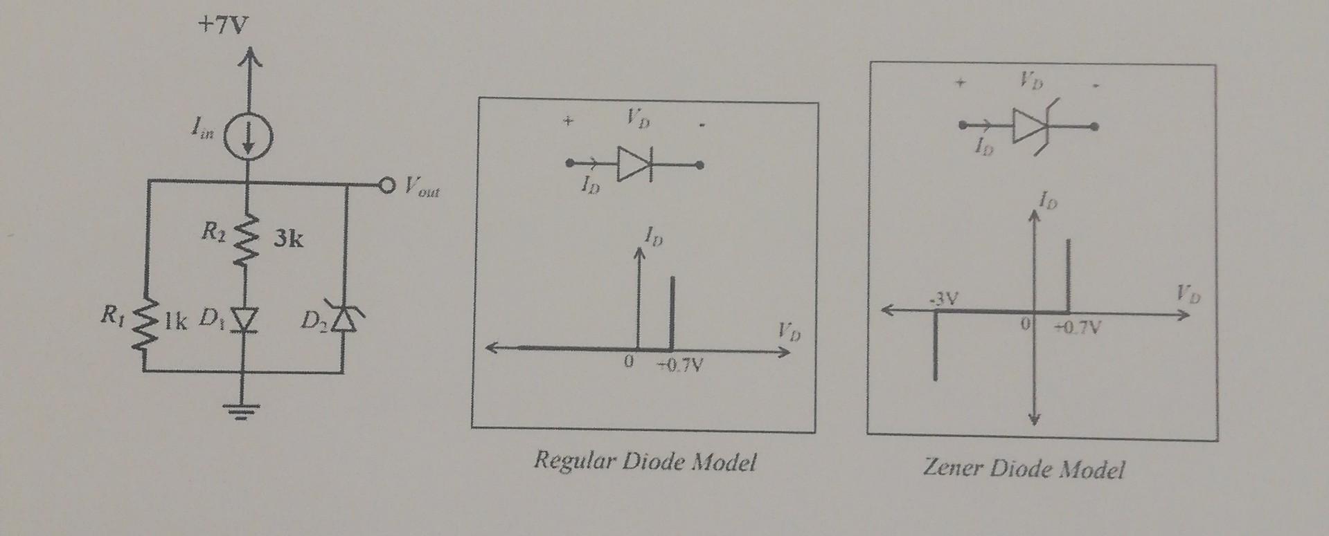 Solved 1. For The Diodes, Use The Models Shown Below; The | Chegg.com