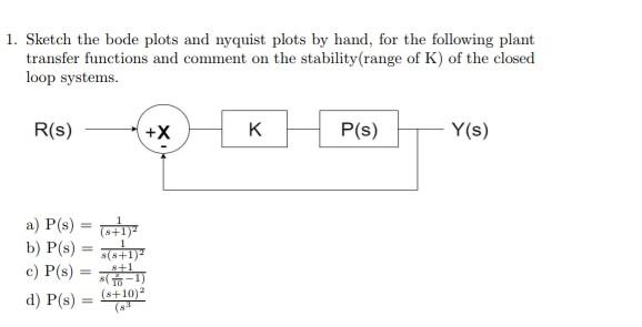 Solved 1. Sketch the bode plots and nyquist plots by hand, | Chegg.com