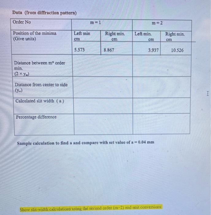 consider single slit experiment of diffraction