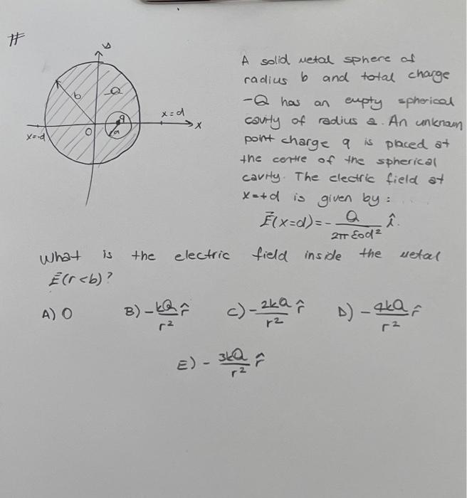 Solved E(x=d)=−2πε0d2Q ^. What is the electric field inside | Chegg.com