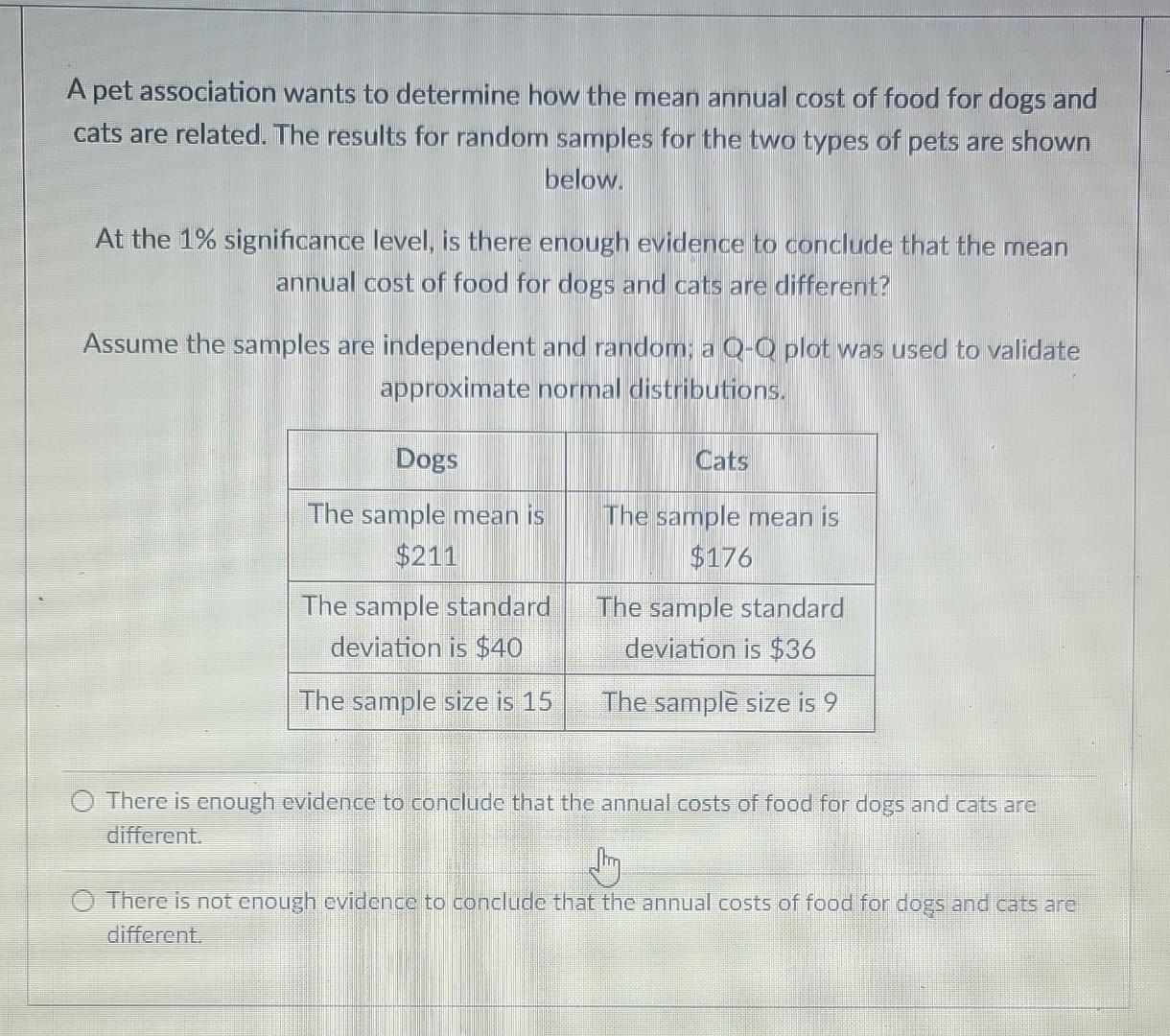 Solved A Pet Association Wants To Determine How The Mean | Chegg.com