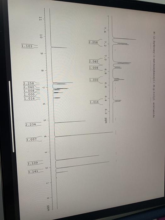 Solved H NMR Spectra Of P-toluidine, O-vanillin And The | Chegg.com