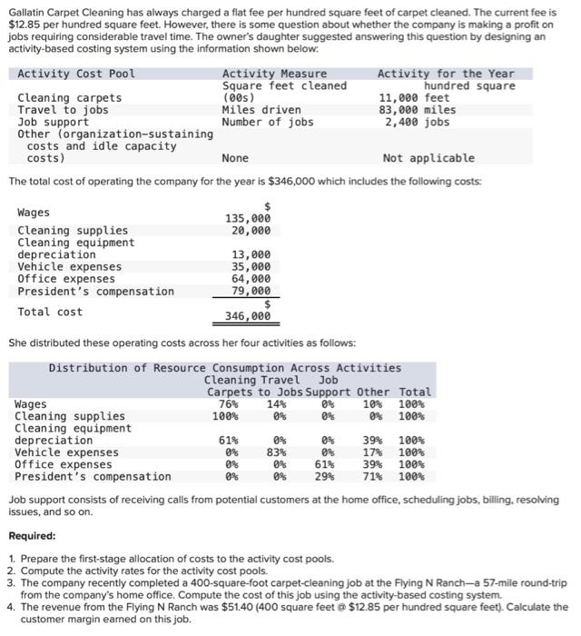 Solved Gallatin Carpet Cleaning has always charged a flat