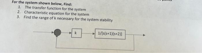 Solved For The System Shown Below, Find: 1. The Transfer | Chegg.com