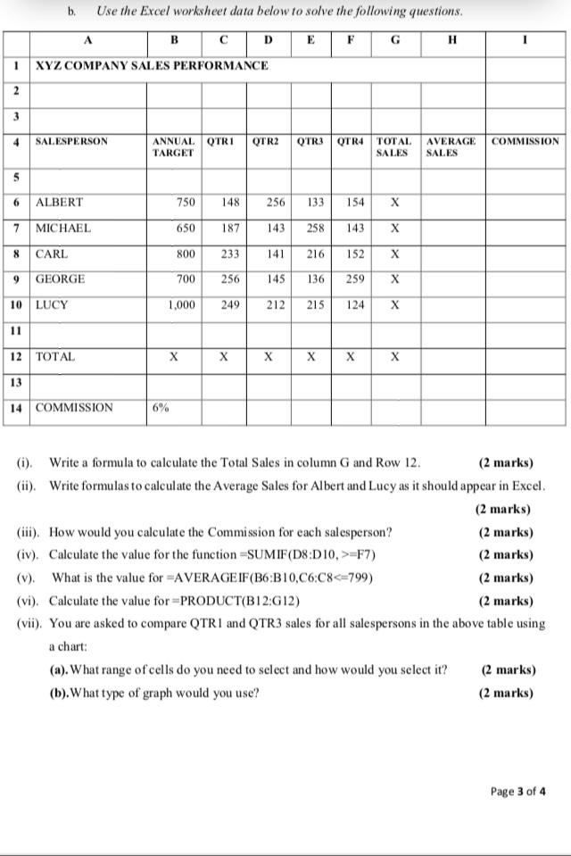 Using The Current Worksheet #39 s Data