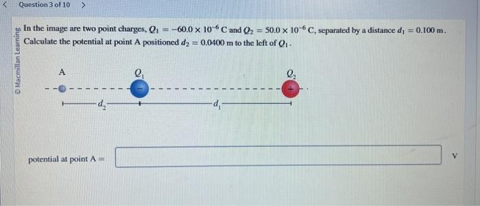 Solved In The Image Are Two Point Charges Q1−600×10−6c 5426