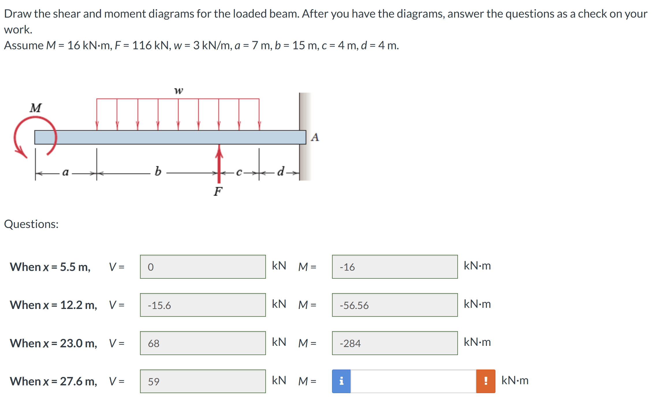 Solved Draw the shear and moment diagrams for the loaded | Chegg.com