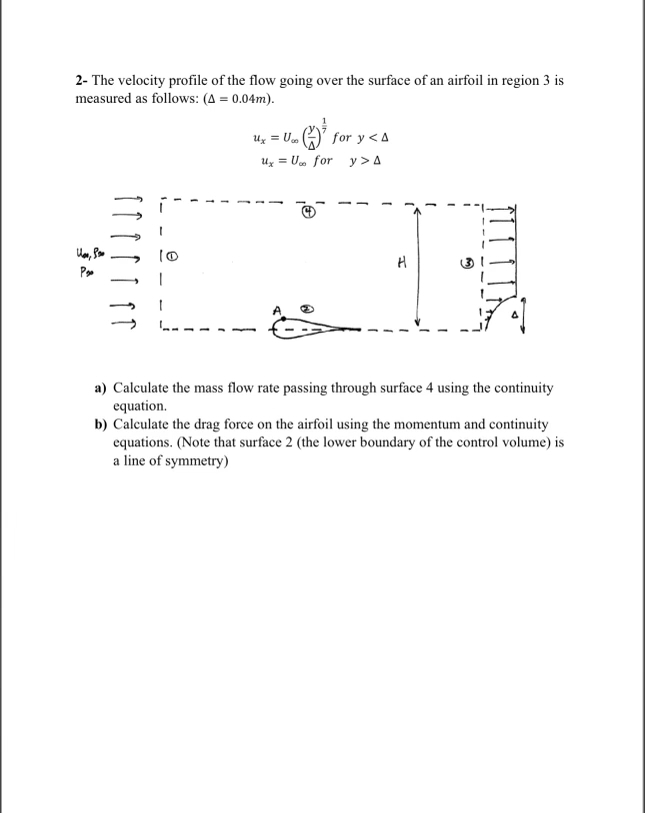 Solved 2- ﻿The velocity profile of the flow going over the | Chegg.com