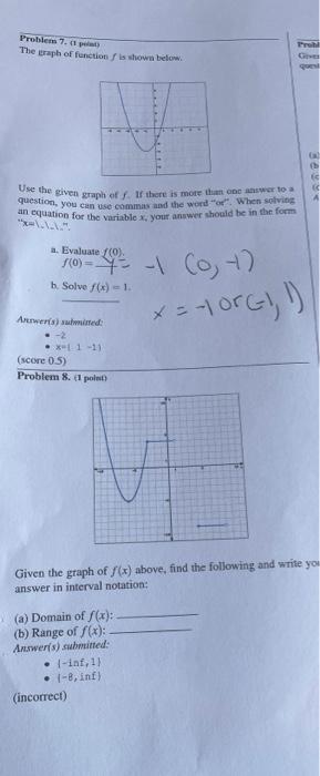 Solved Problem 7. (1 point) The graph of function is shown | Chegg.com