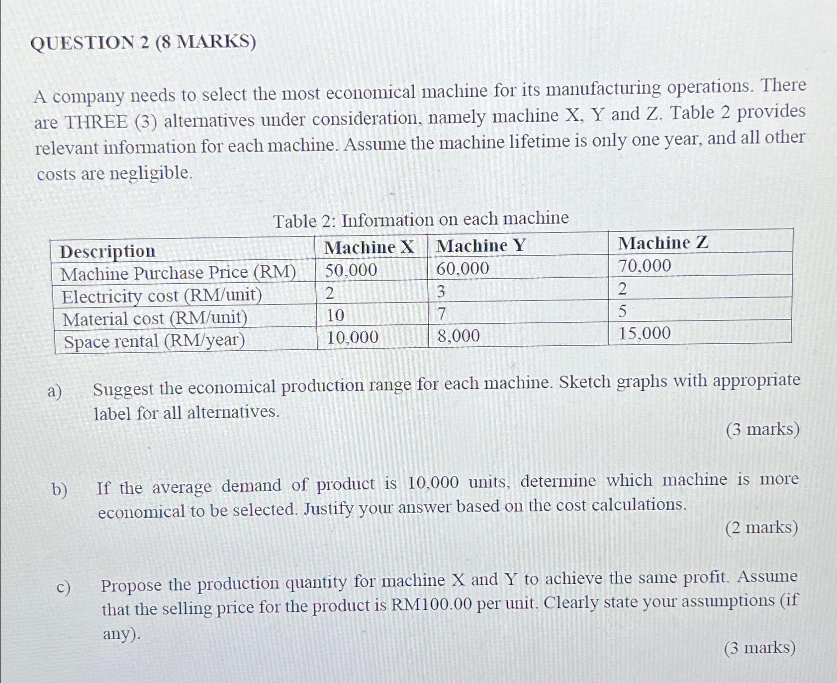 Solved QUESTION 2 (8 ﻿MARKS)A company needs to select the | Chegg.com