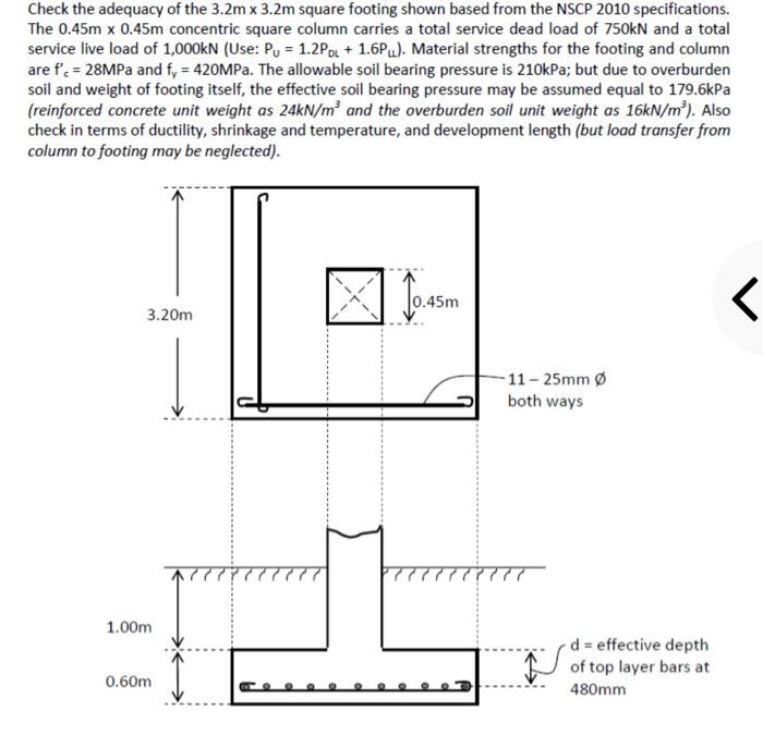 Solved Check the adequacy of the 3.2m x 3.2m square footing | Chegg.com