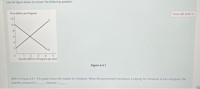 Solved Use the figure below to answer the following | Chegg.com