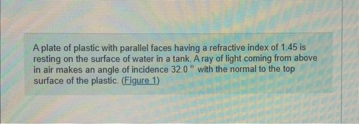 Solved A plate of plastic with parallel faces having a | Chegg.com
