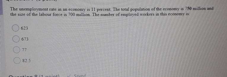 Solved The Unemployment Rate In An Economy Is 11 Percent. | Chegg.com