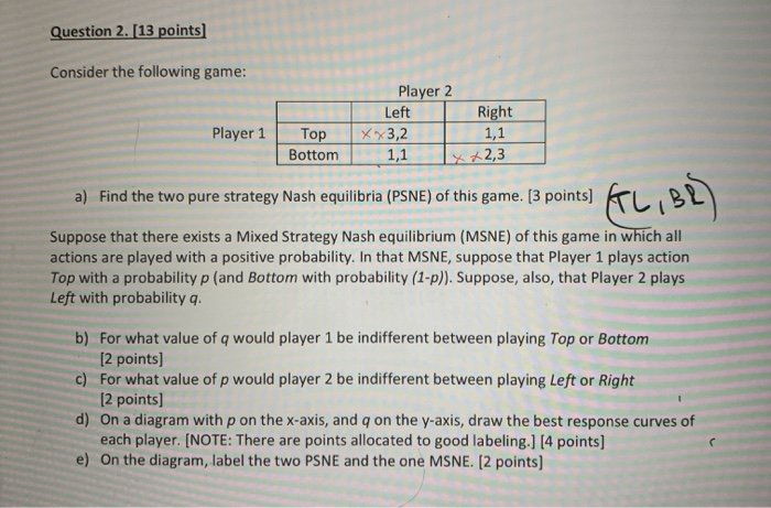 Solved Question 2. [13 points) Consider the following game: | Chegg.com
