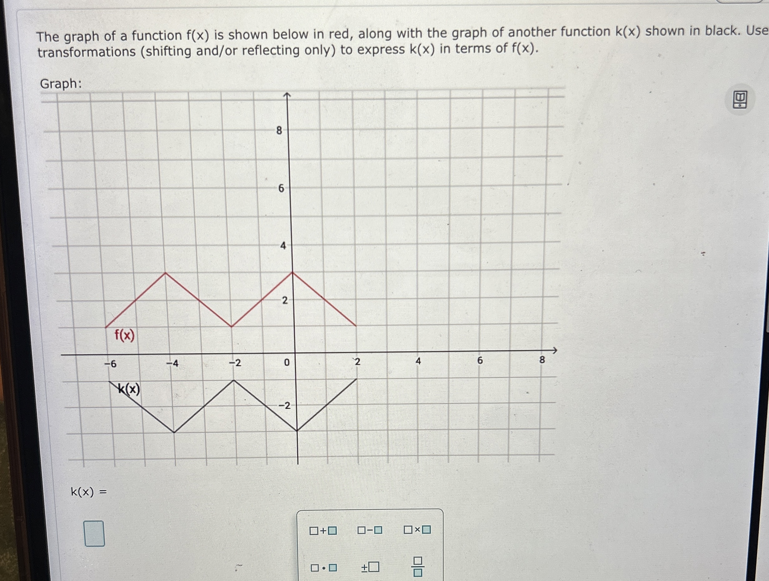 Solved The graph of a function f(x) ﻿is shown below in red, | Chegg.com