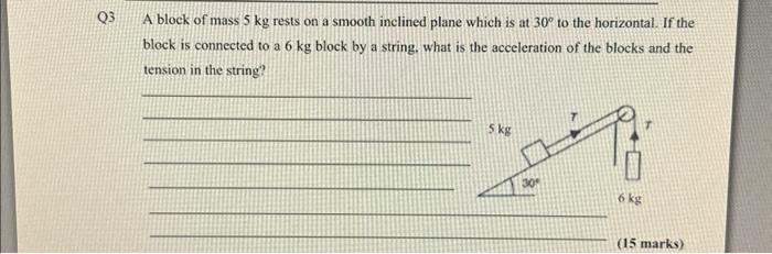 Solved A Block Of Mass 5 Kg Rests On A Smooth Inclined Plane | Chegg.com